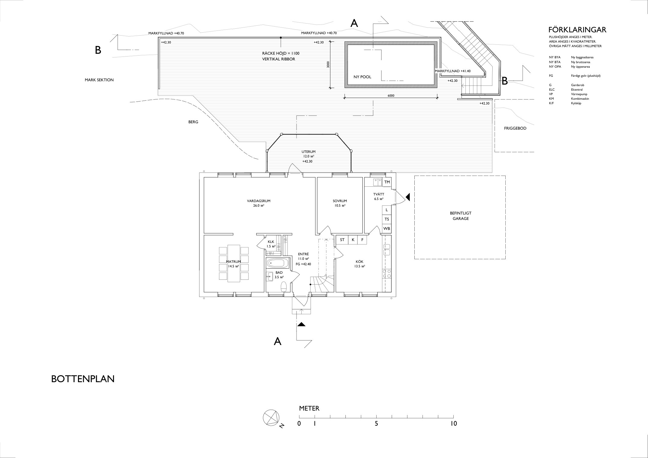 Bottenplan och poolterrass med nya samband mellan huset och trädgården