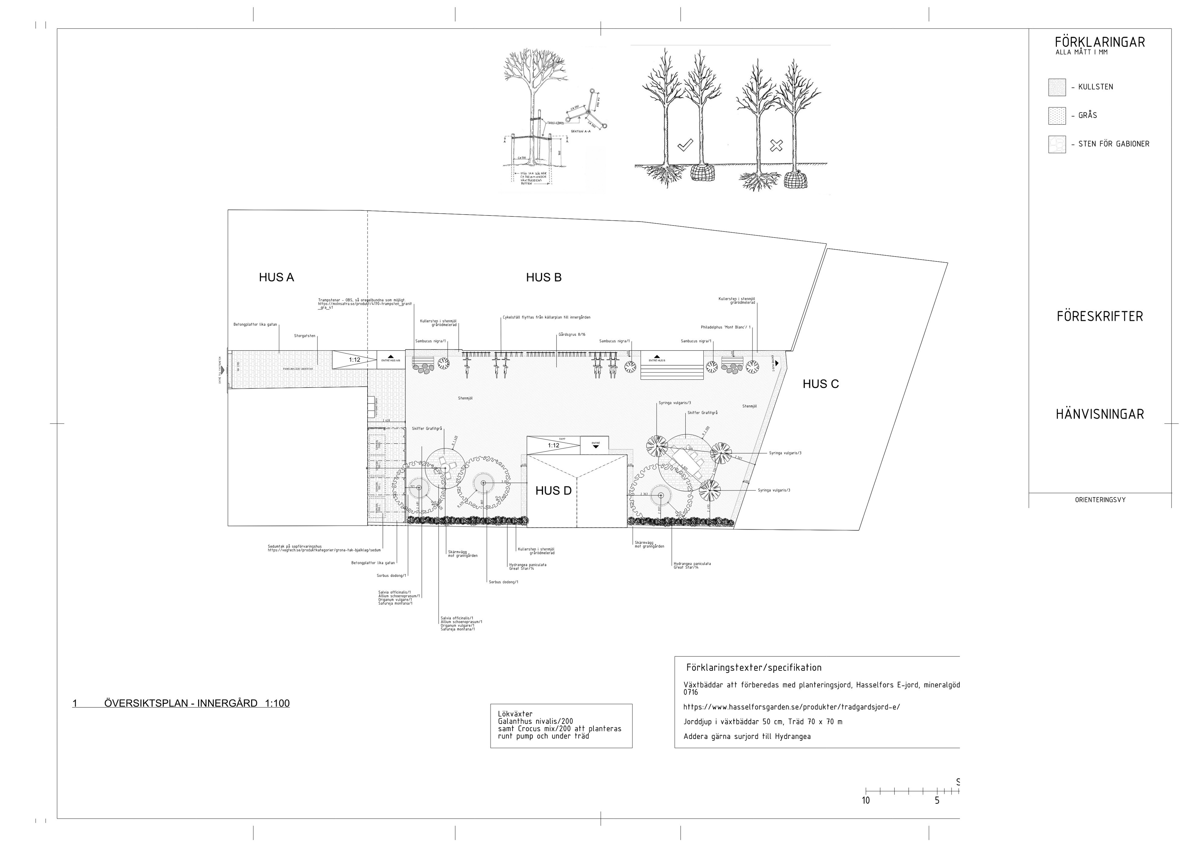 Arkitektritning över planlösning och gårdsmiljö för Kv. Leoparden