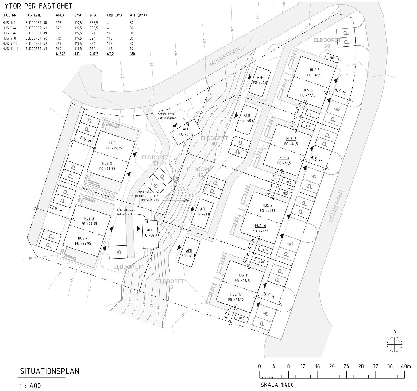 Situationsplan för Brf. Molnstigen