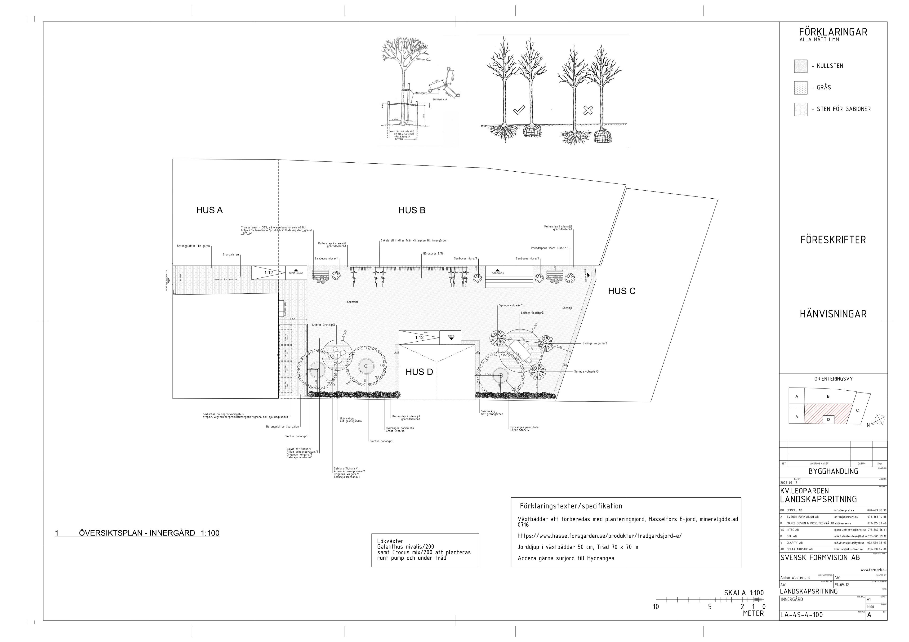 Arkitektritning över planlösning och gårdsmiljö för ombyggnation av Kv. Leoparden till 16 lägenheter i Stockholm.